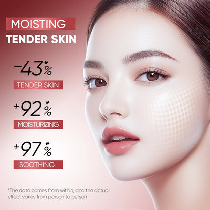 Niacinamide Hydrating Toner - Brightening & Firming